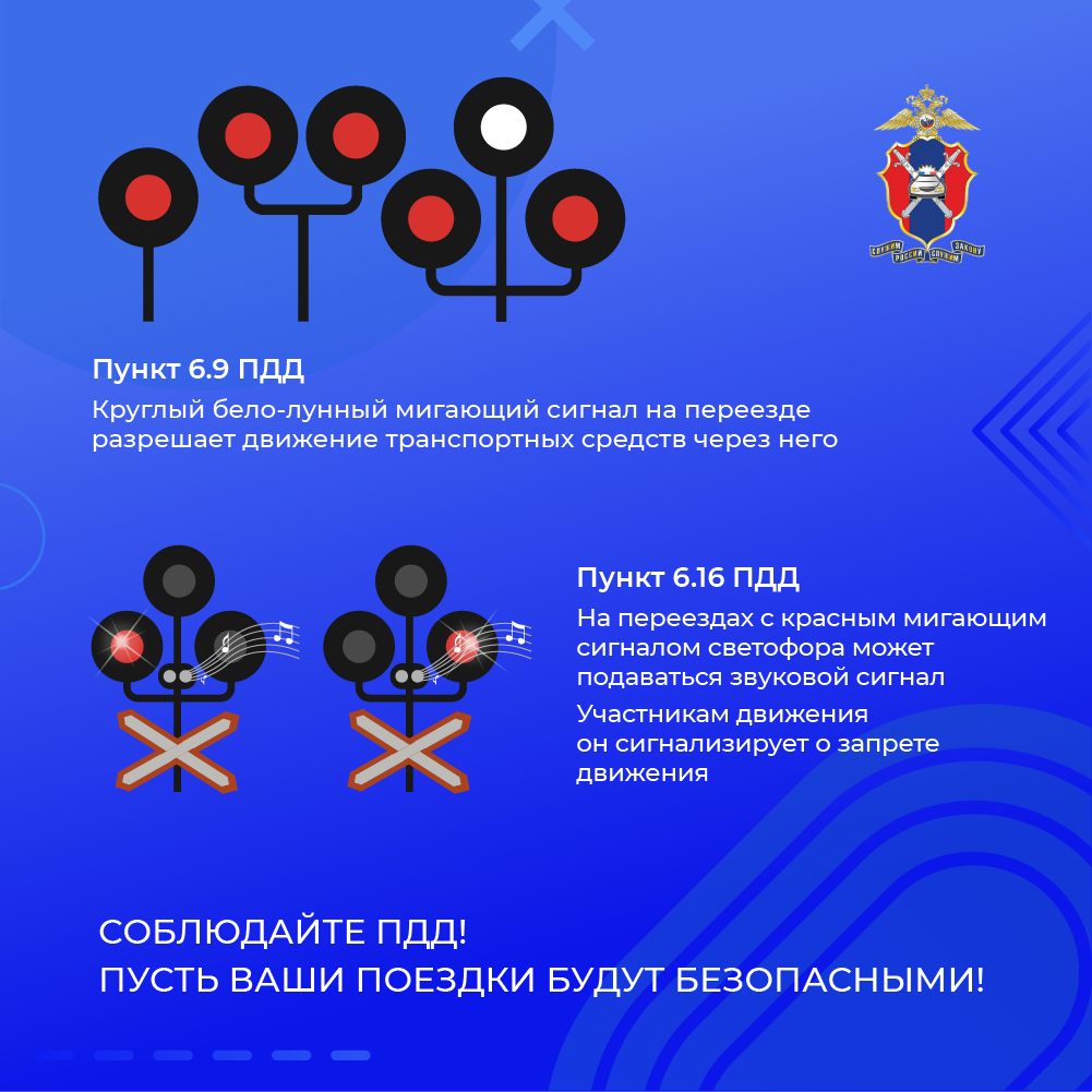 Сигналы светофора